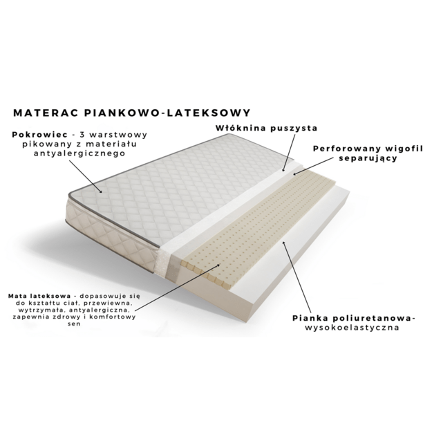 Łóżko Classic 2 białe bez szuflady materac lateks 140/80