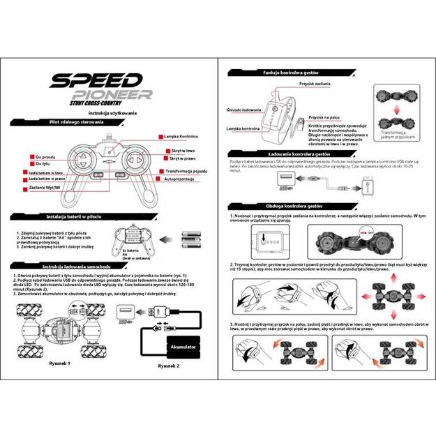 Greitis Pioneer Stunt Car RC 360 mėlyna