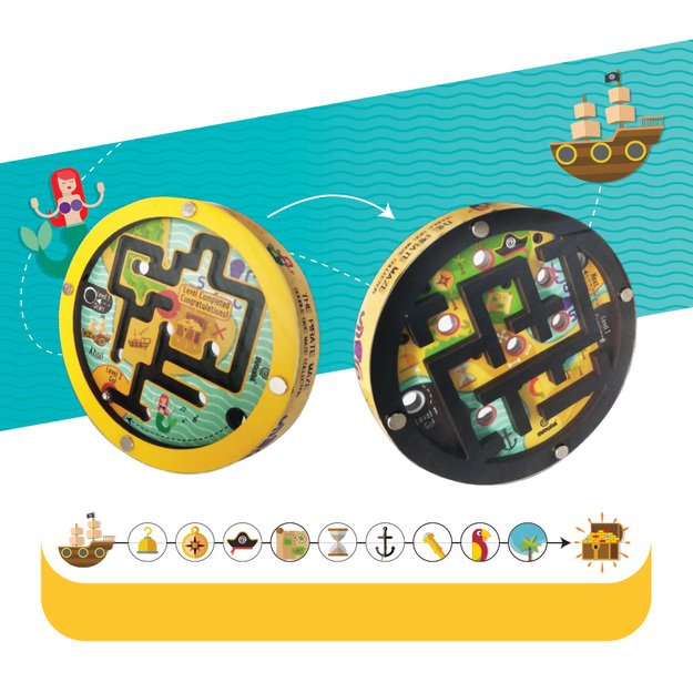 Svoora medinis labirintas, Piratai 1