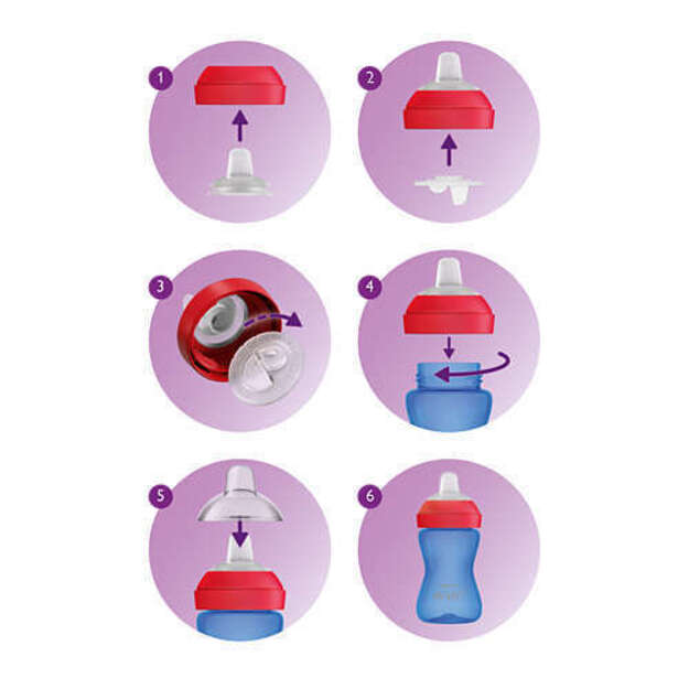 PHILIPS AVENT MY GRIPPY PUODELIS SU ANTGALIU, 300 ML, 9 MĖN.+ 1