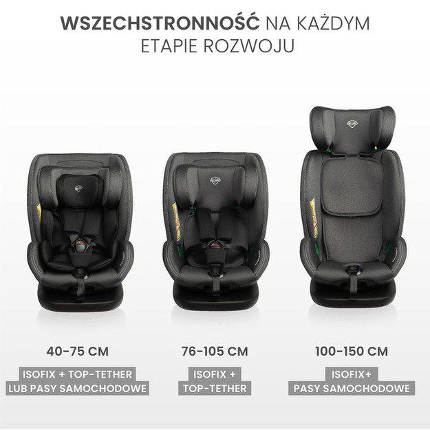 AUTOMOBILINĖ KĖDUTĖ SECURO I-SIZE PURVINAI ROŽINĖ (40-150) 2