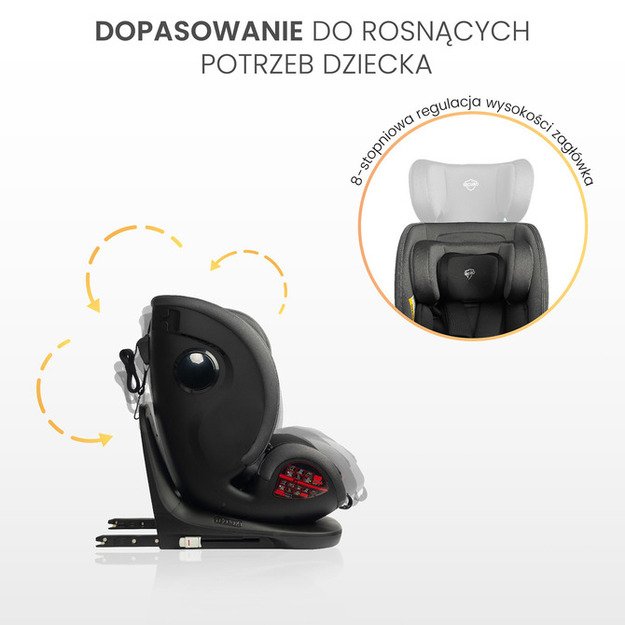 AUTOMOBILINĖ KĖDUTĖ SECURO I-SIZE PURVINAI ROŽINĖ (40-150) 6