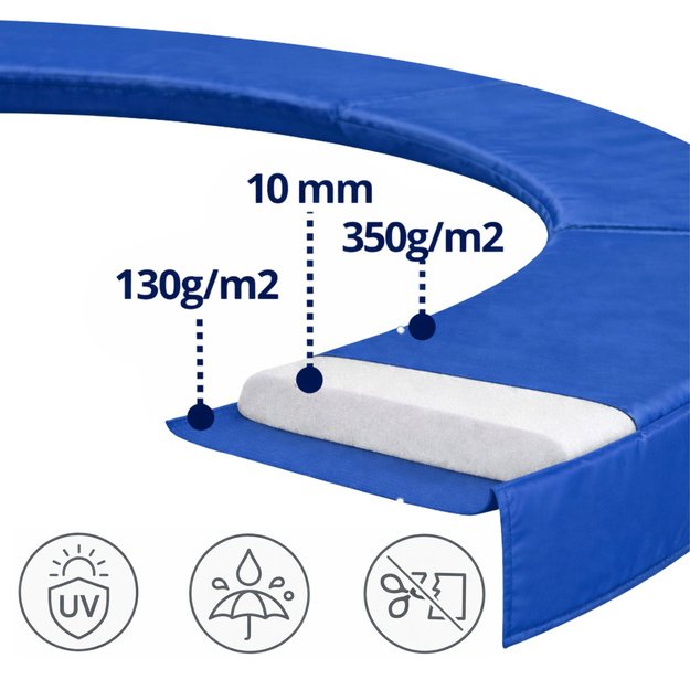 Lean Spring Pad for Trampoline Blue 305-312 cm 10 ft