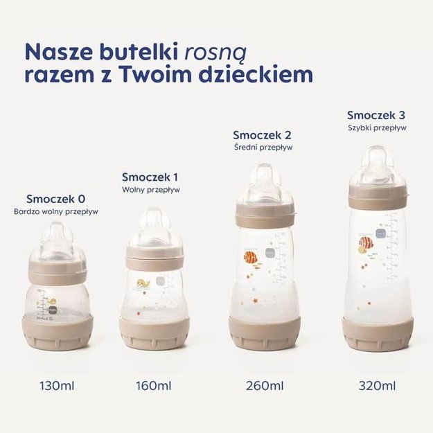 5984 ANTICOLIC BOTTLE PERFECT START 320ML GROUNDING IN NATURE BEIGE