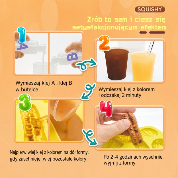 Creative Arts and Crafts Kit: DIY Squishy Decorative Breakfast Food
