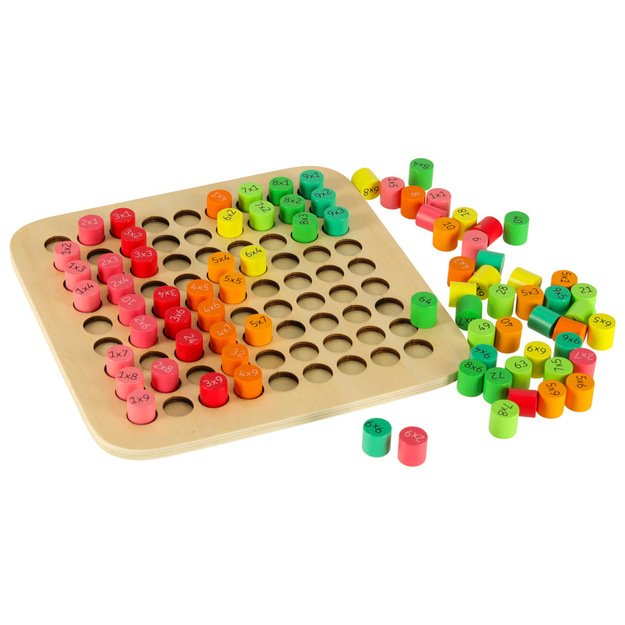 Mokomasis rinkinys daugybos lentelė iki 100 apvalus 26