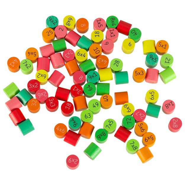 Mokomasis rinkinys daugybos lentelė iki 100 apvalus 27