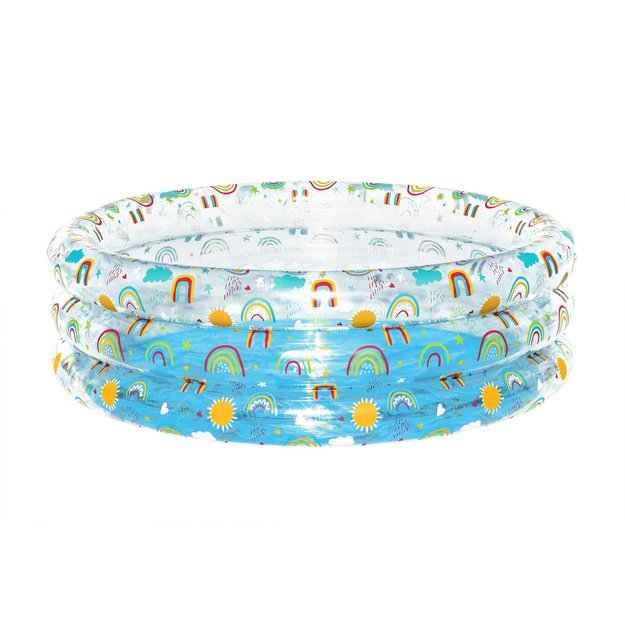 Inflatable Pool Fruit 150 cm x 53 cm Bestway 51045 5