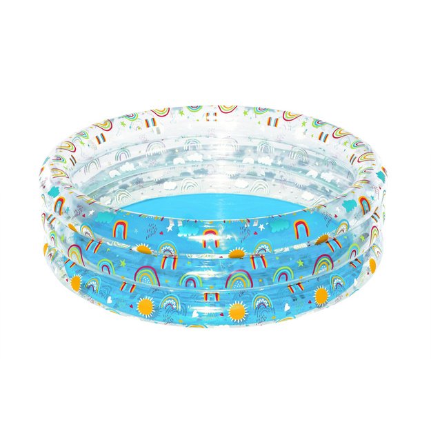 Inflatable Pool Fruit 150 cm x 53 cm Bestway 51045 4