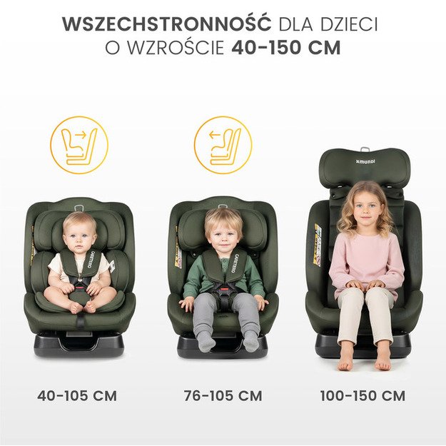 CAR SEAT MUNDI I-SIZE BLACK (40-150) 19