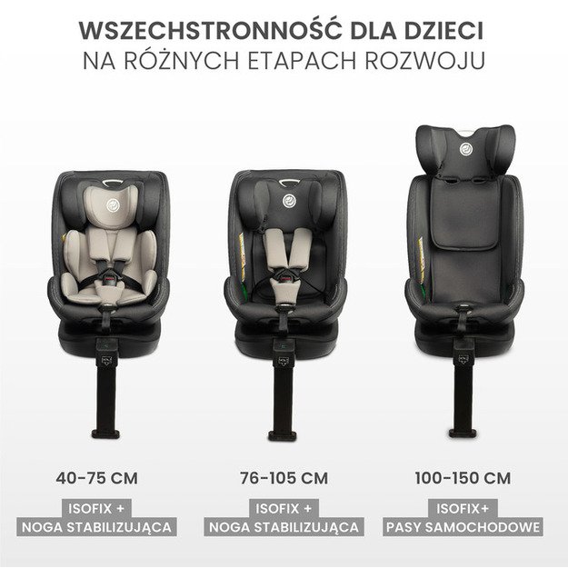 AUTOMOBILINĖ KĖDUTĖ FORTIS I-SIZE GRAPHITE (40-150)