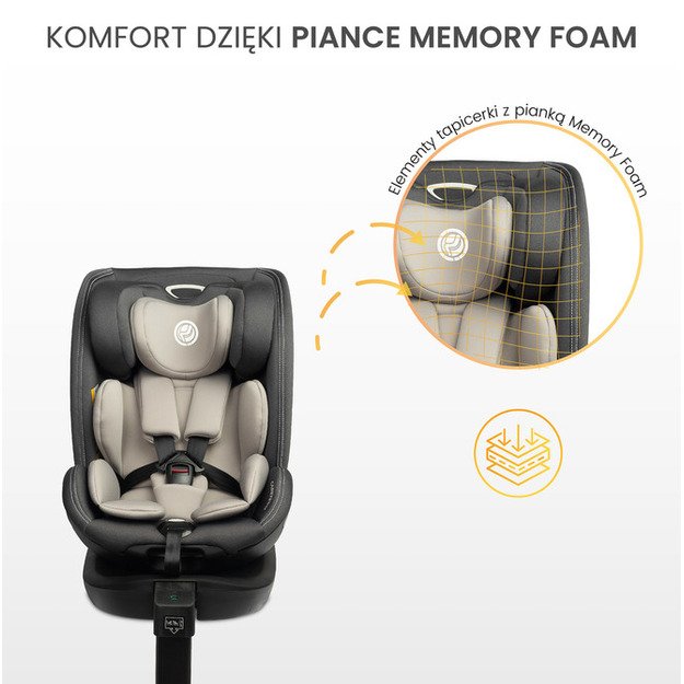 AUTOMOBILINĖ KĖDUTĖ FORTIS I-SIZE GRAPHITE (40-150)