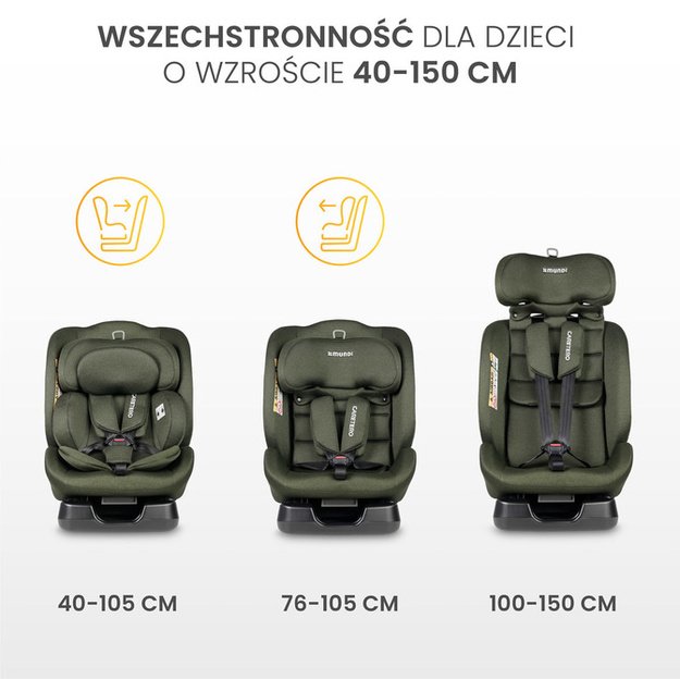 CAR SEAT MUNDI I-SIZE GREY (40-150)