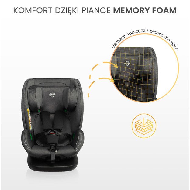 CAR SEAT SECURO I-SIZE BLUE (40-150) 24